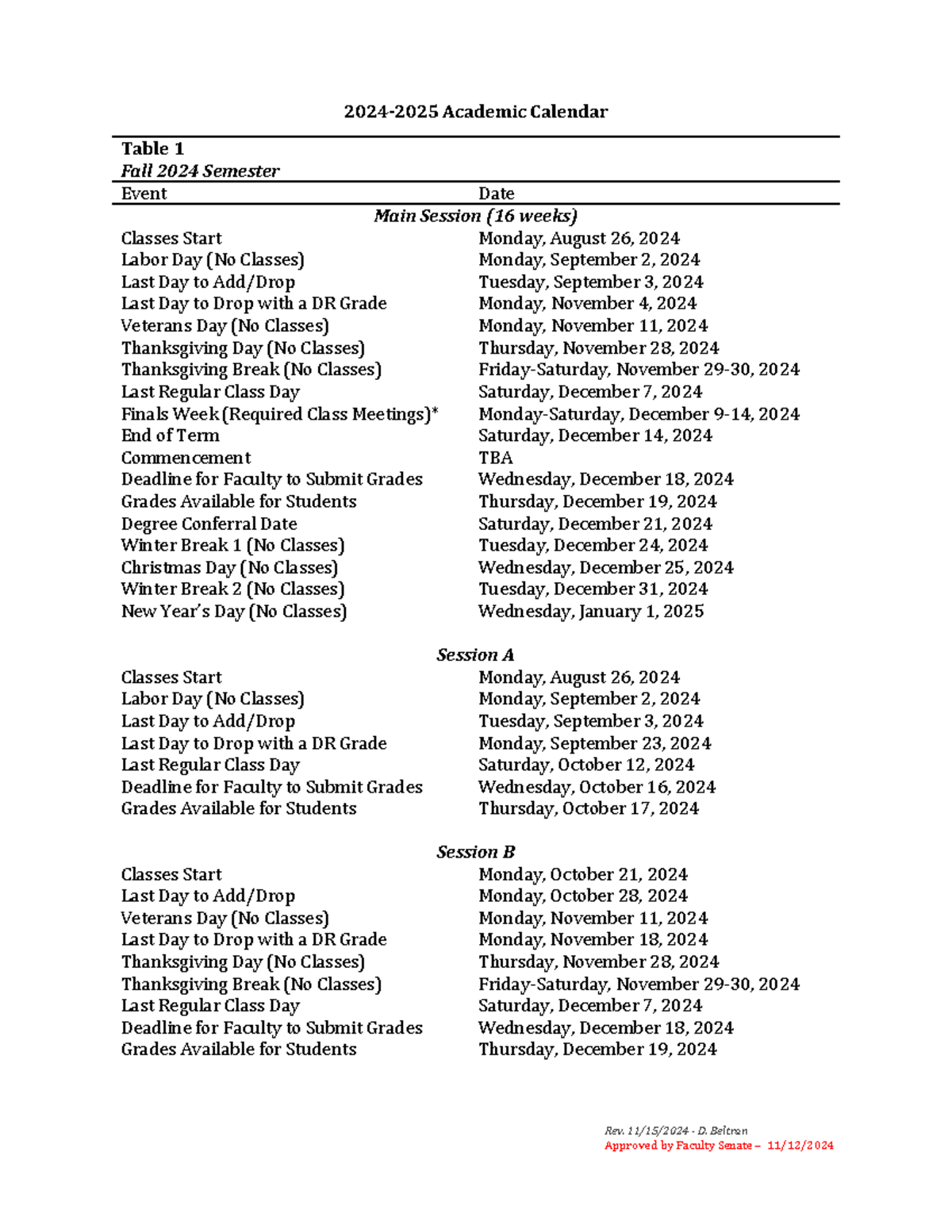2024 2025 FIU Academic Calendar Overview And Important Dates Studocu