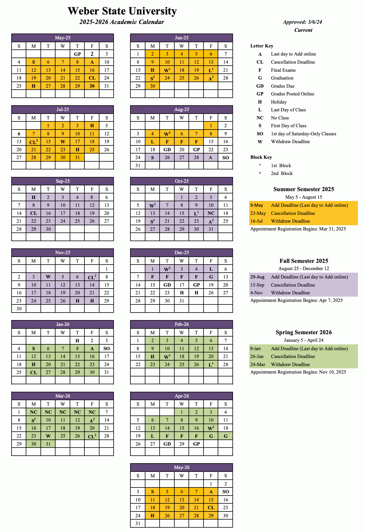 2025 2026 Approved 2025 2026 Approved