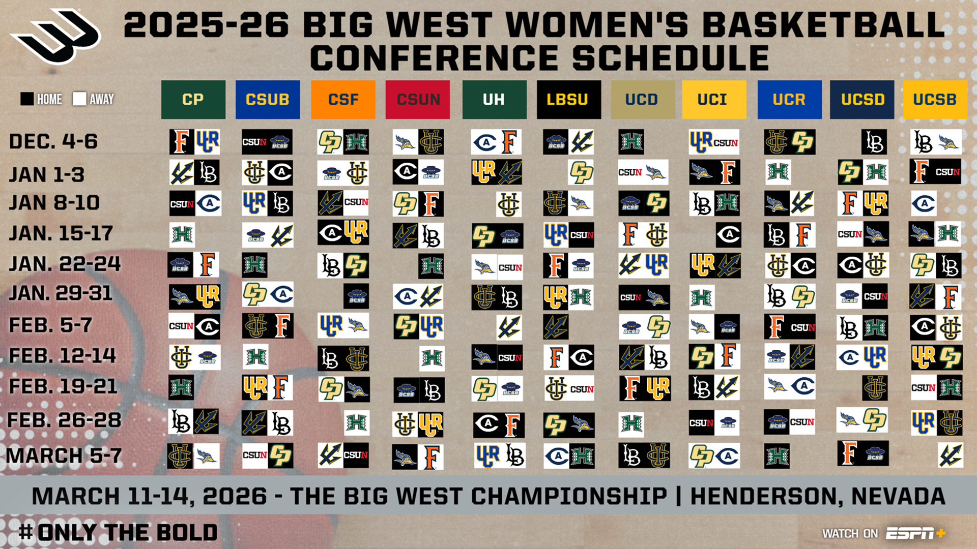 2025 26 Big West Women s Basketball Conference Slate Revealed The Big West 2025 26 Big West Women s Basketball Conference Slate Revealed The Big West