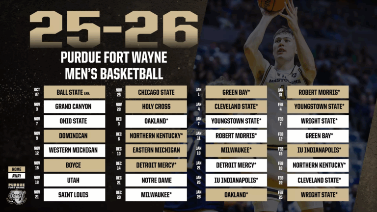 2025 26 Men s Hoops Schedule Released Purdue Fort Wayne Athletics