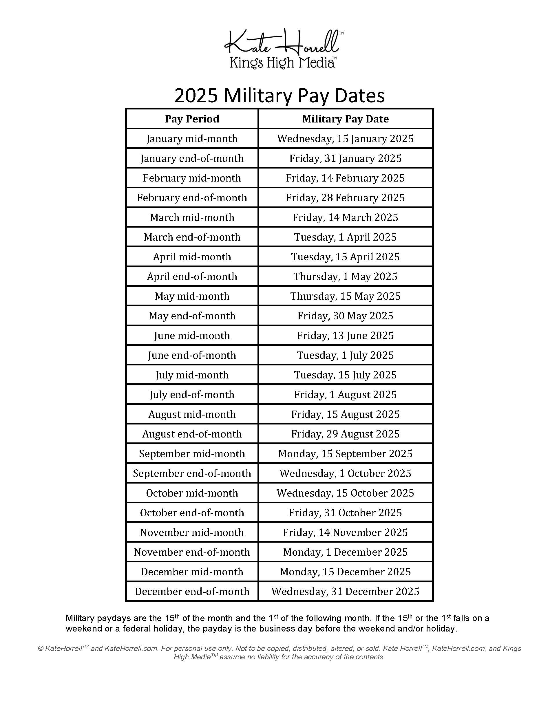2025 Active Duty Military Paydays With Printables KateHorrell 2025 Active Duty Military Paydays With Printables KateHorrell