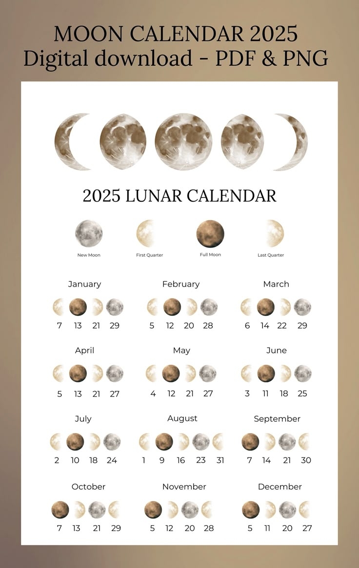 2025 Lunar Calendar Witches Rituals Wicca PDF PNG Digital Download 2025 Lunar Calendar Witches Rituals Wicca PDF PNG Digital Download