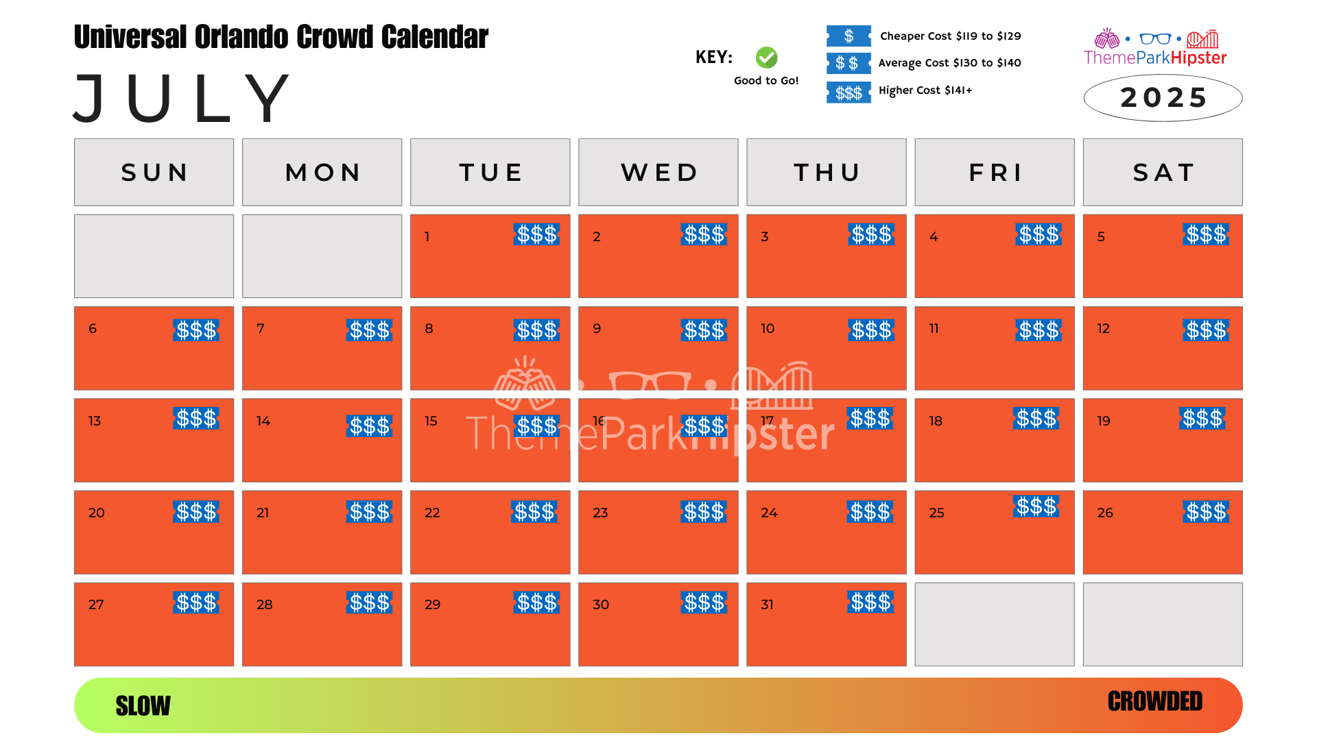 2025 Universal Studios Orlando Crowd Calendar Avoid The Busy Days ThemeParkHipster 2025 Universal Studios Orlando Crowd Calendar Avoid The Busy Days ThemeParkHipster