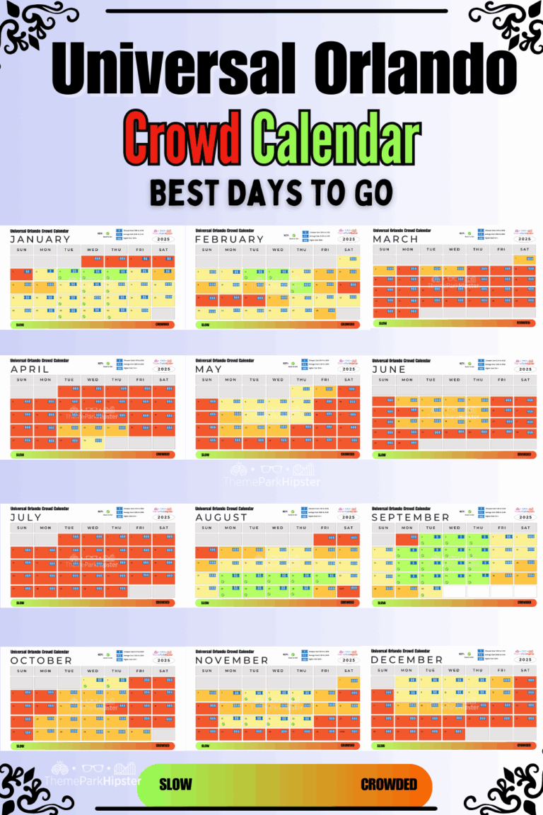 2025 Universal Studios Orlando Crowd Calendar Avoid The Busy Days ThemeParkHipster