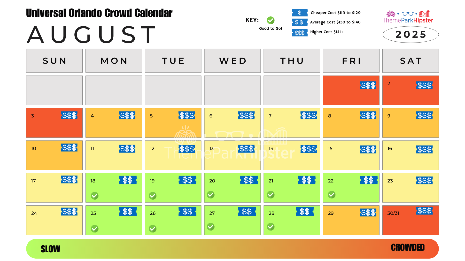 2025 Universal Studios Orlando Crowd Calendar Avoid The Busy Days ThemeParkHipster 2025 Universal Studios Orlando Crowd Calendar Avoid The Busy Days ThemeParkHipster