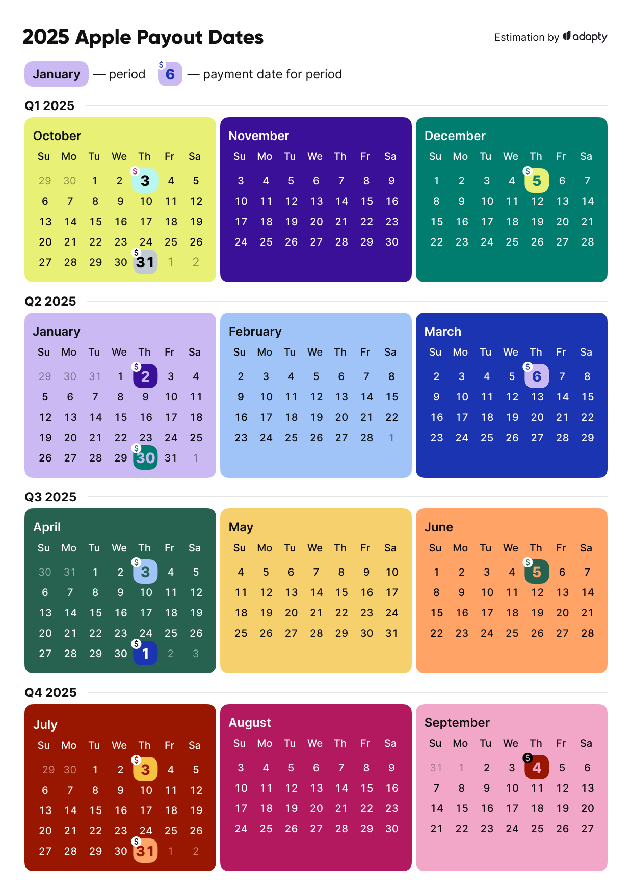 Apple Fiscal Calendar 2025 And Payment Schedule Adapty Apple Fiscal Calendar 2025 And Payment Schedule Adapty