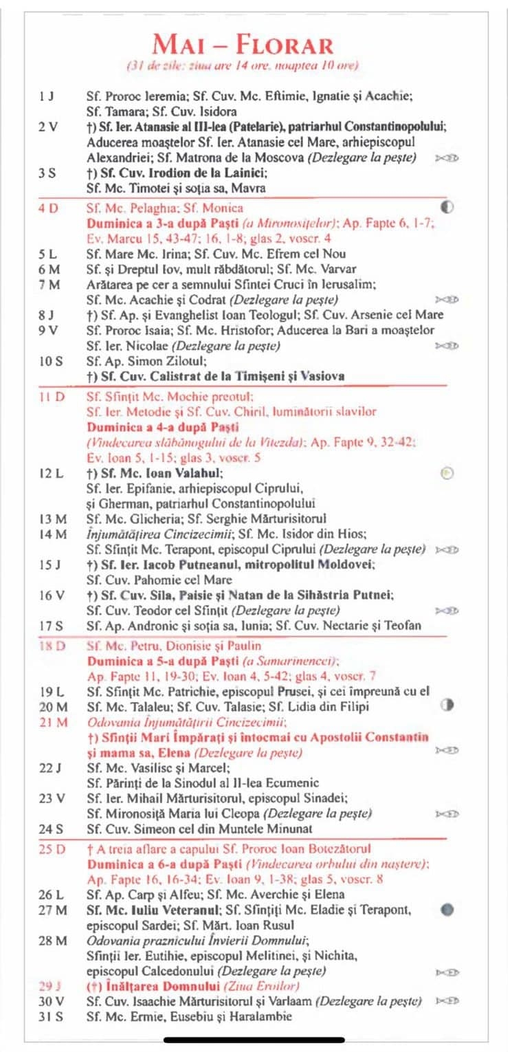 Calendar Ortodox 2025 Toate S rb torile Importante Din An C nd Pic Pa tele Perioadele De Post i C nd Nu Se Pot Face Nun i Alba24