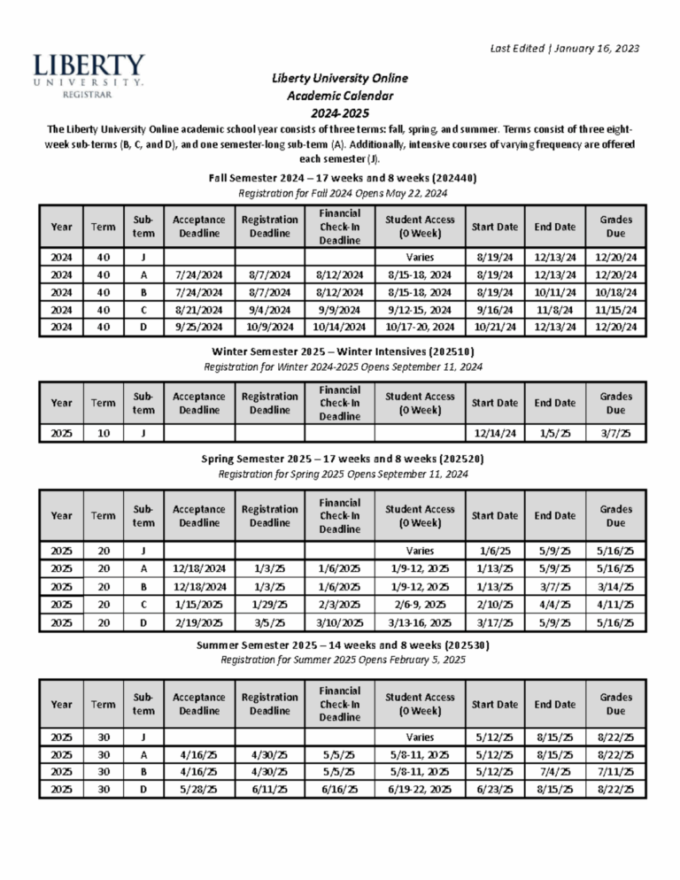 Final LUO Academic Calendar 2024 2025 Overview And Key Dates Studocu