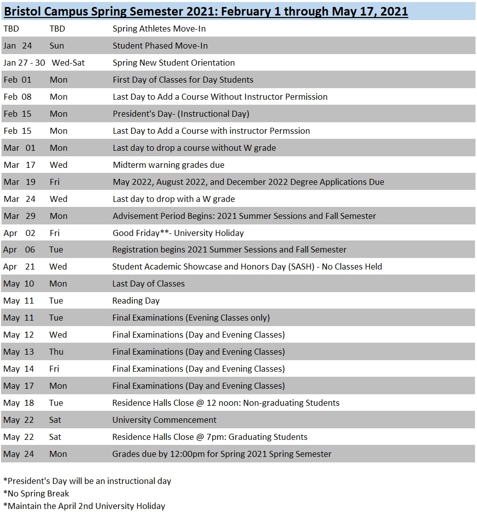 gmu calendar spring 2025