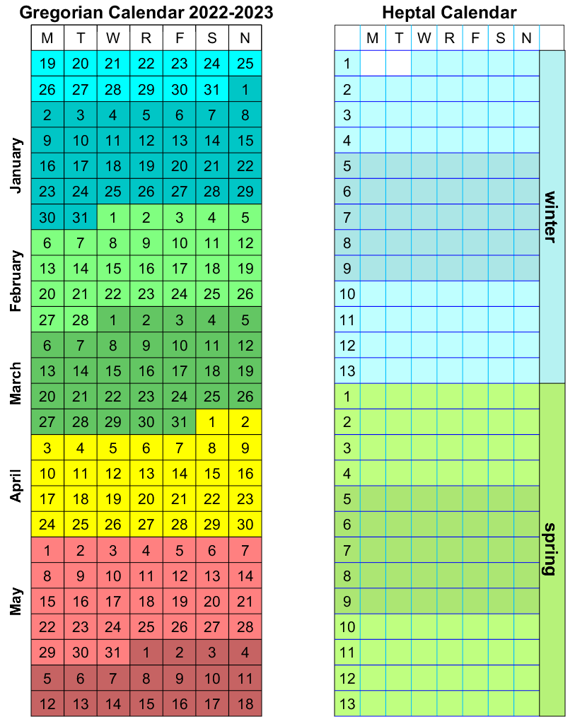Heptal Home Page Heptal Home Page