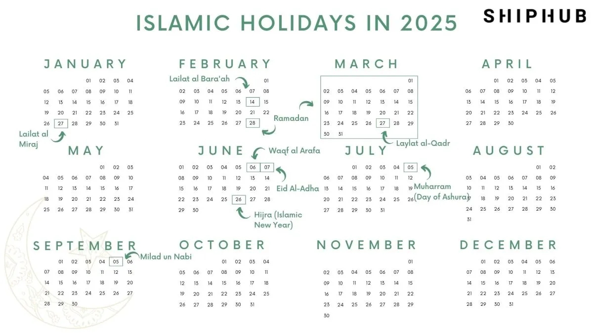 Islamic Holidays 2025 ShipHub Islamic Holidays 2025 ShipHub