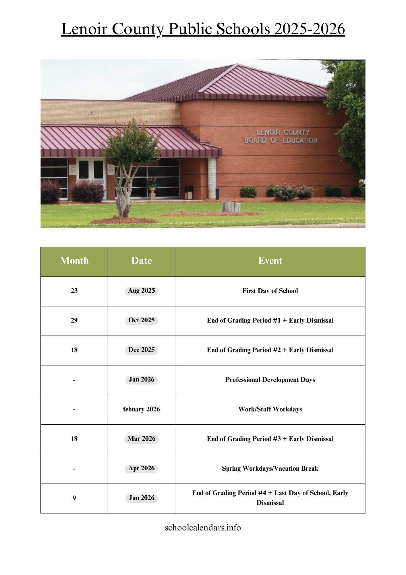 Lenoir County Public Schools Calendar 2025 2026 Holidays 