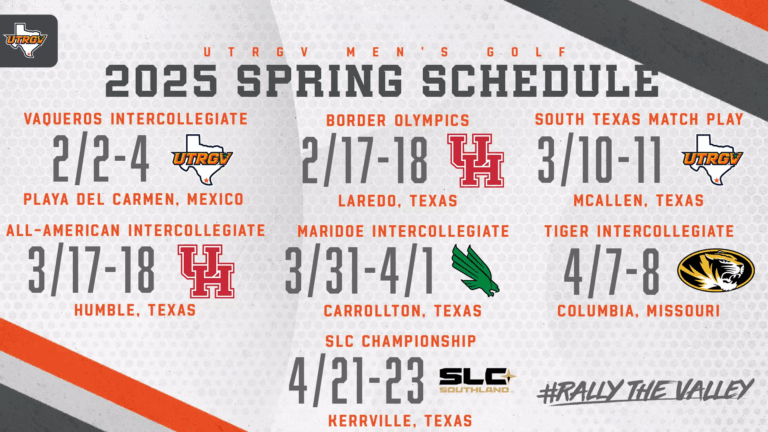 Men s Golf Announces 2025 Spring Schedule UTRGV Athletics