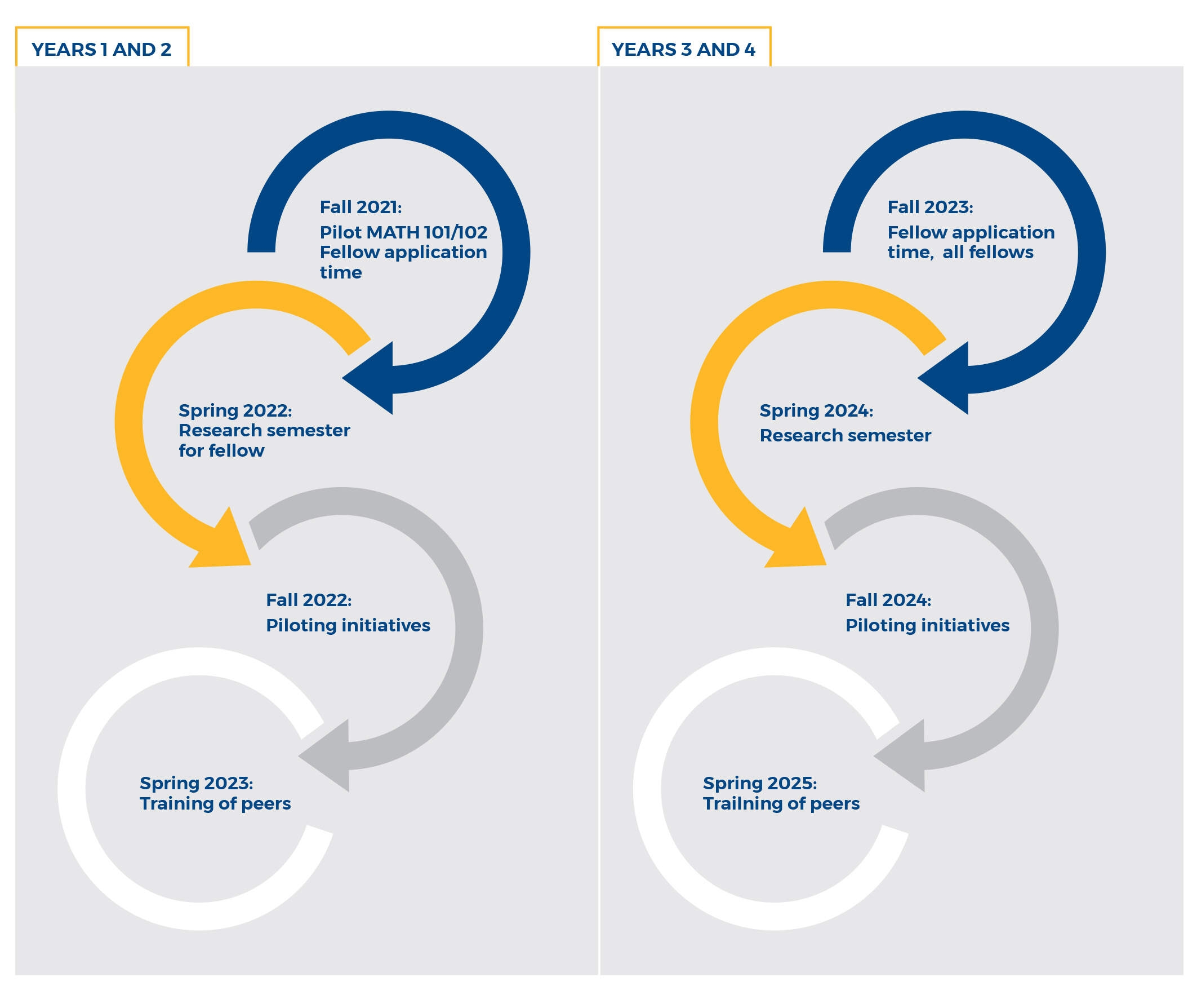 Ncat Academic Calendar Printable Alphabet Charts Ncat Academic Calendar Printable Alphabet Charts