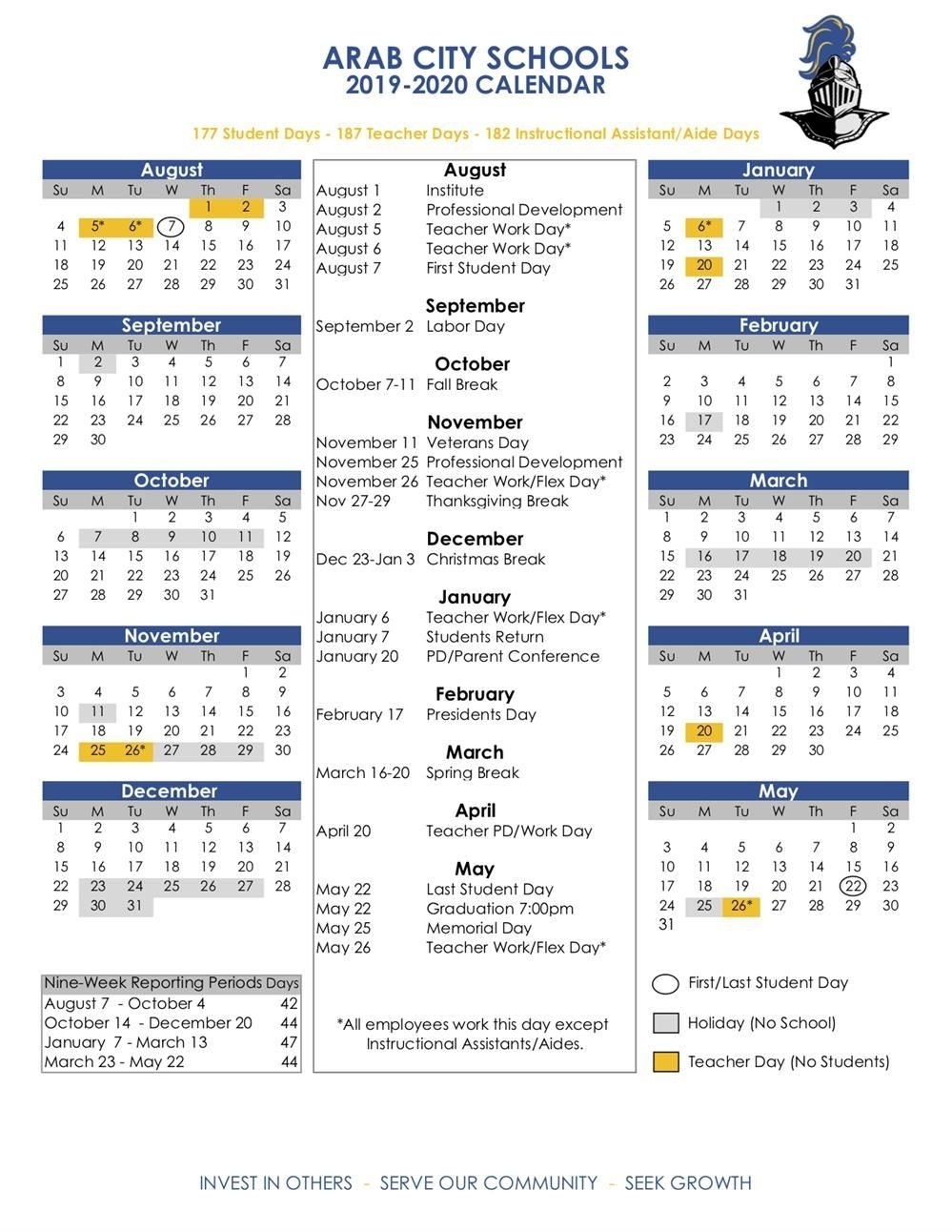 Ole Miss Academic Calendar 2024 2025 Ole Miss Academic Calendar 2024 2025