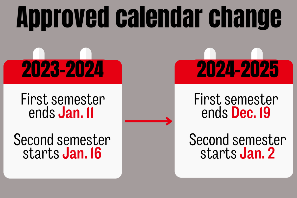 Revised 2024 2025 Calendar Sets 1st Semester To End Before Winter Break The Lancer Feed Revised 2024 2025 Calendar Sets 1st Semester To End Before Winter Break The Lancer Feed