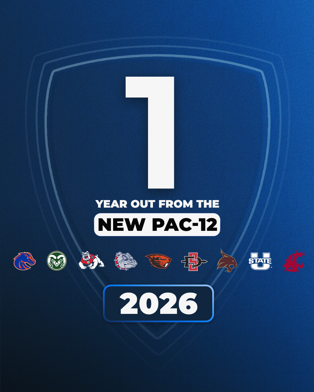 SDSU Is One Year Away From Beginning Its Pac 12 Era San Diego State Aztecs