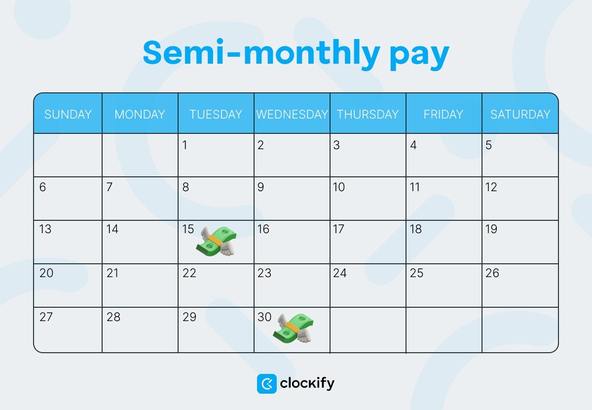Semi monthly Vs Bi weekly Payroll Semi monthly Vs Bi weekly Payroll