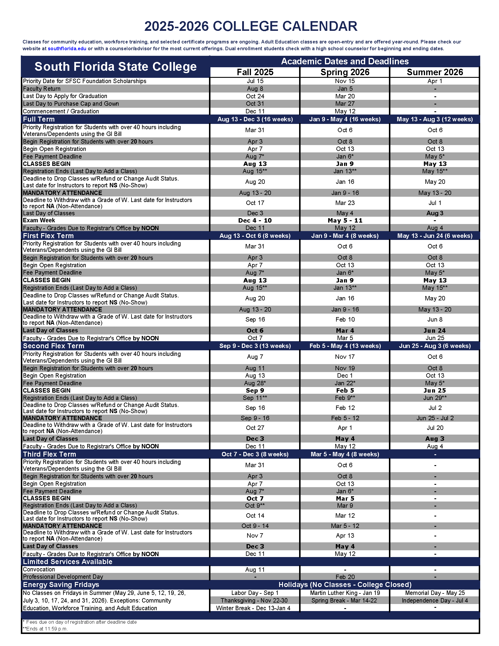 usf spring 2025 calendar usf spring 2025 calendar