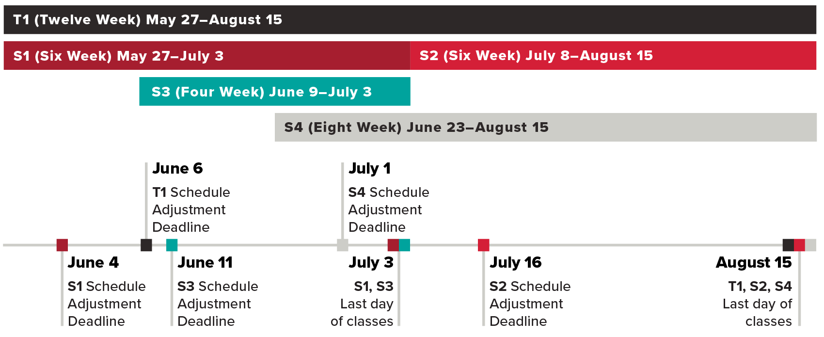 Summer 2025 Academic Calendar Office Of The Registrar SDSU Summer 2025 Academic Calendar Office Of The Registrar SDSU