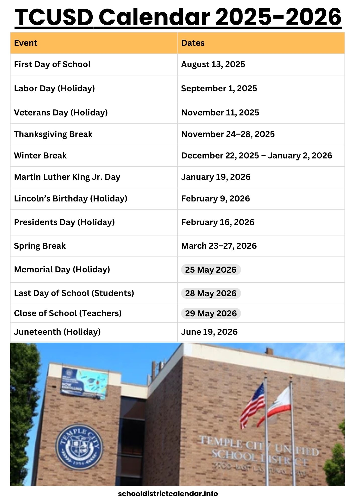 Temple City Unified School District Calendar With Holidays 2025 26