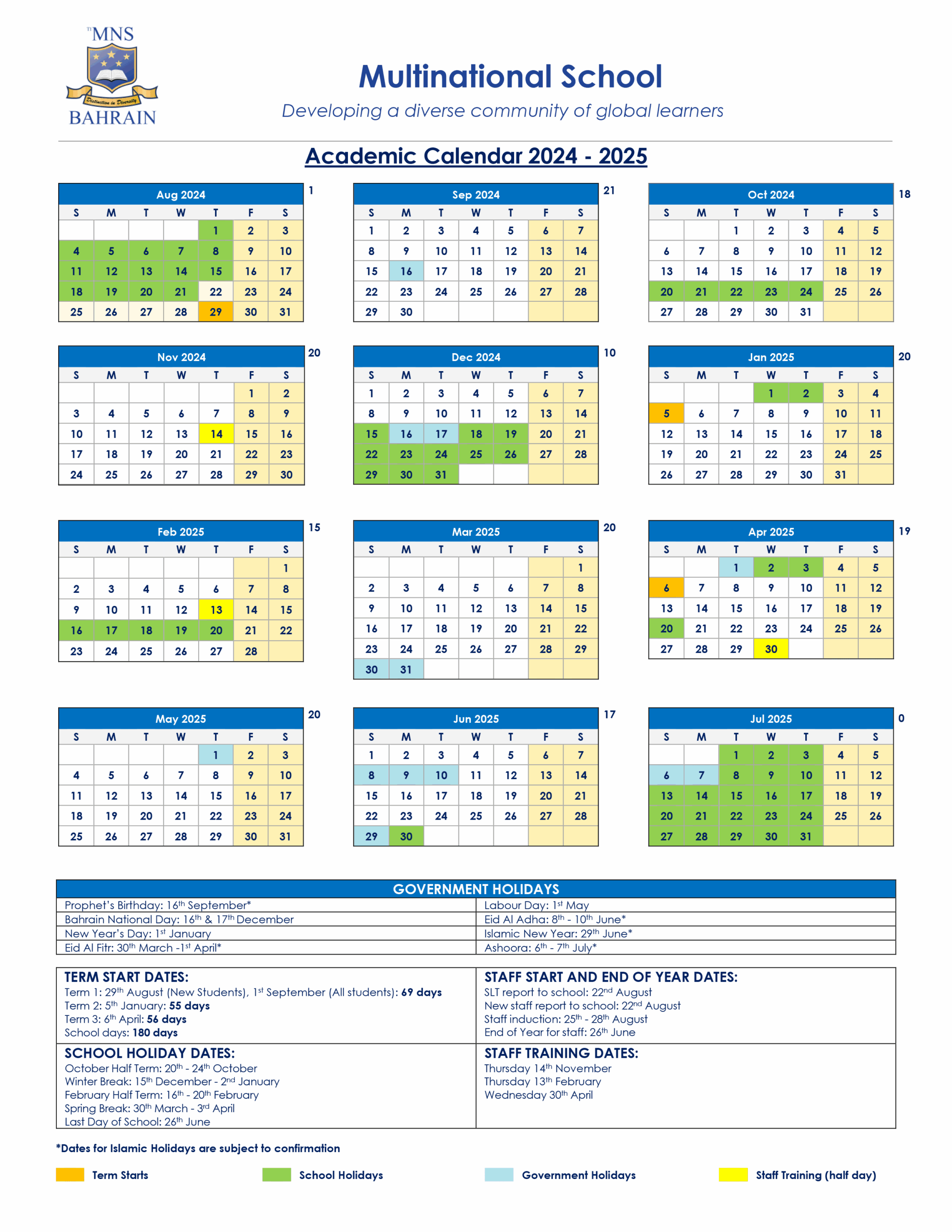 Uf Summer 2025 Calendar University Academic Calendar