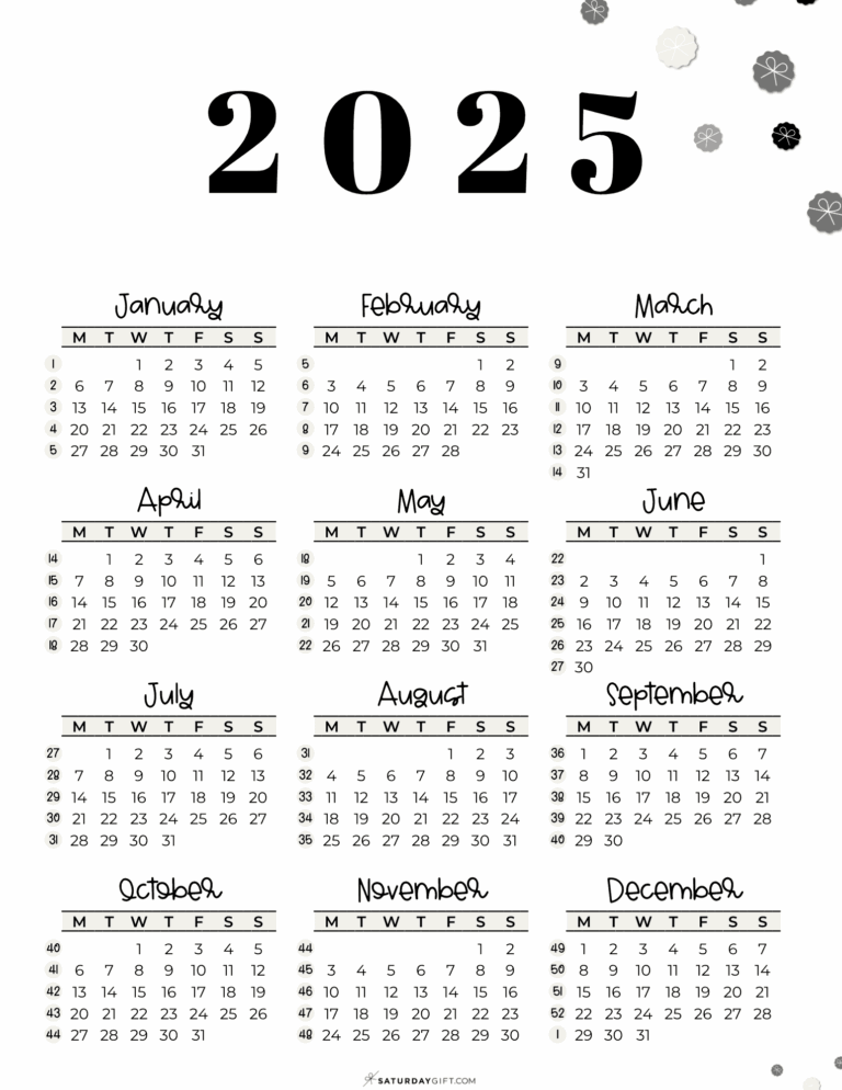 Week Numbers For 2025 What Week Is It SaturdayGift