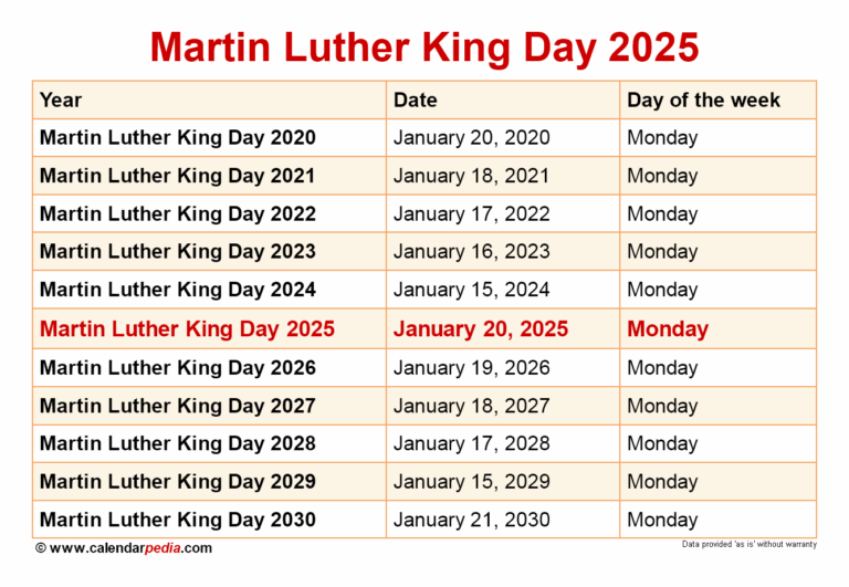 When Is Martin Luther King Day 2026