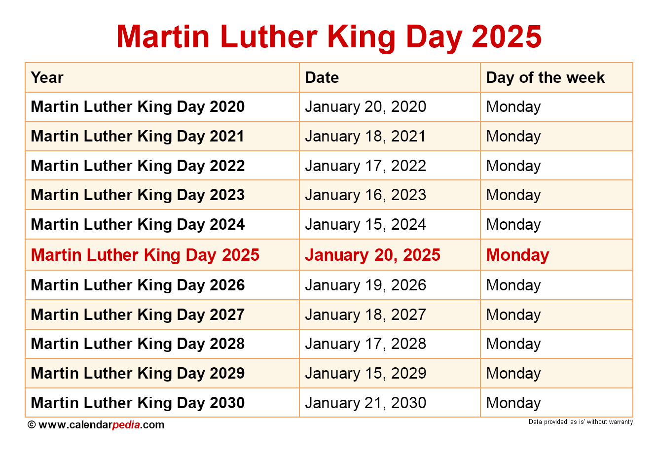 When Is Martin Luther King Day 2026 