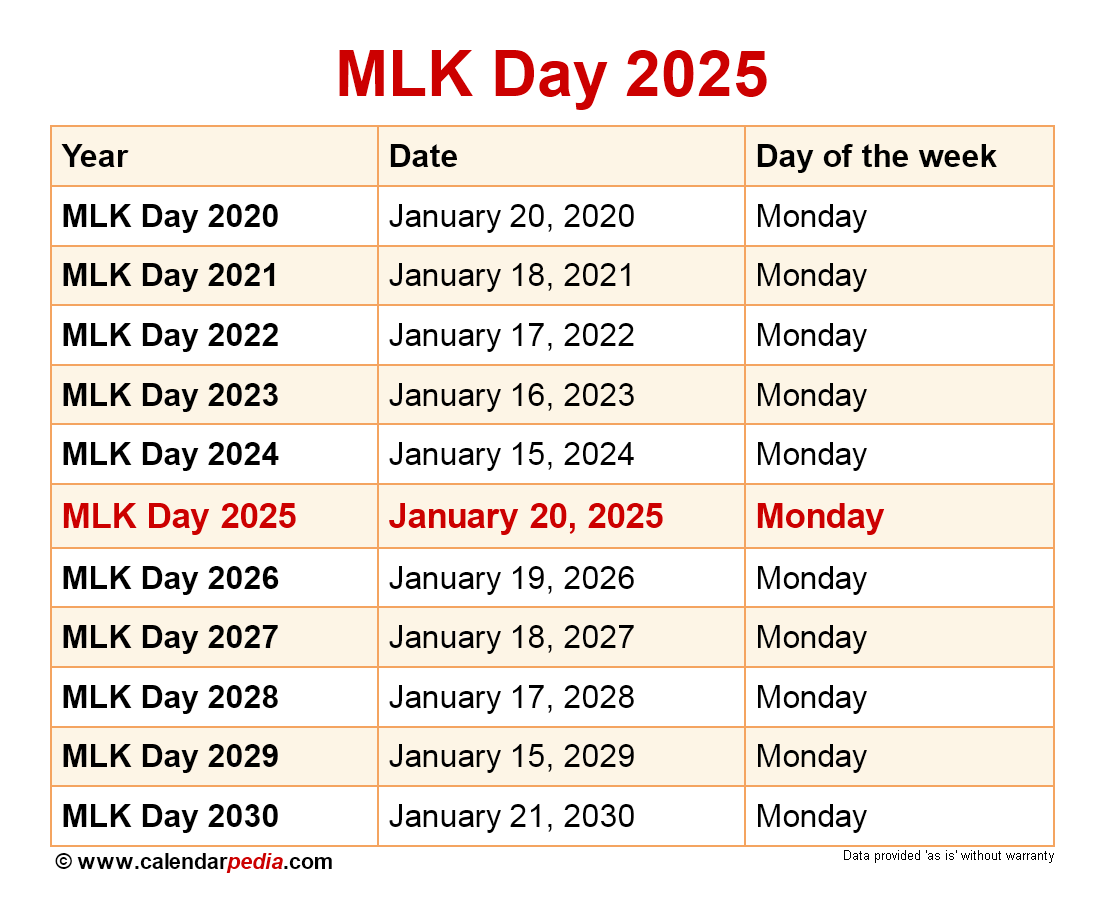 When Is MLK Day 2026 