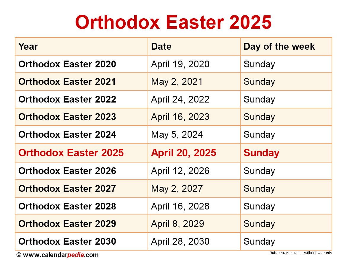ethiopian orthodox fasting calendar 2025 ethiopian orthodox fasting calendar 2025